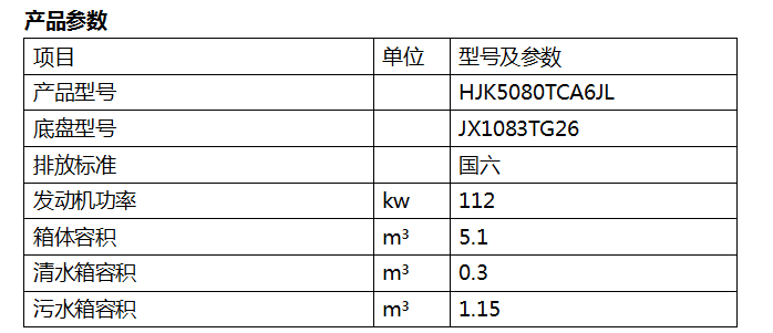 8、HJK5080TCA6JL型餐廚垃圾車.png