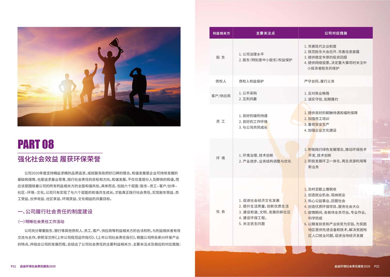 社會(huì)責(zé)任報(bào)告5_頁面_12_圖像_0001.jpg