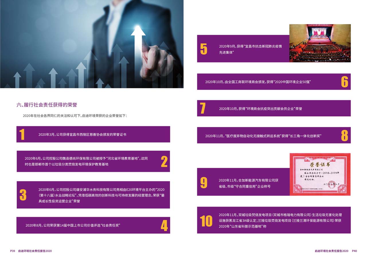 社會(huì)責(zé)任報(bào)告5_頁面_21_圖像_0001.jpg