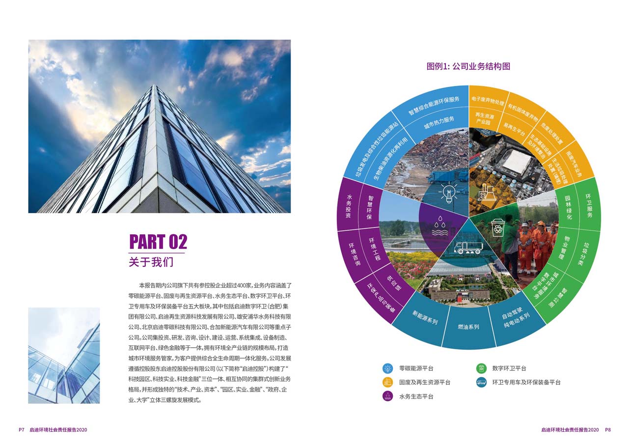 社會(huì)責(zé)任報(bào)告5_頁面_05_圖像_0001.jpg